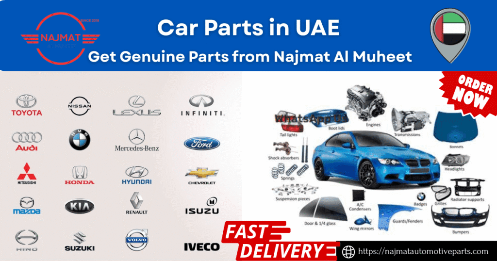 Car Parts UAE