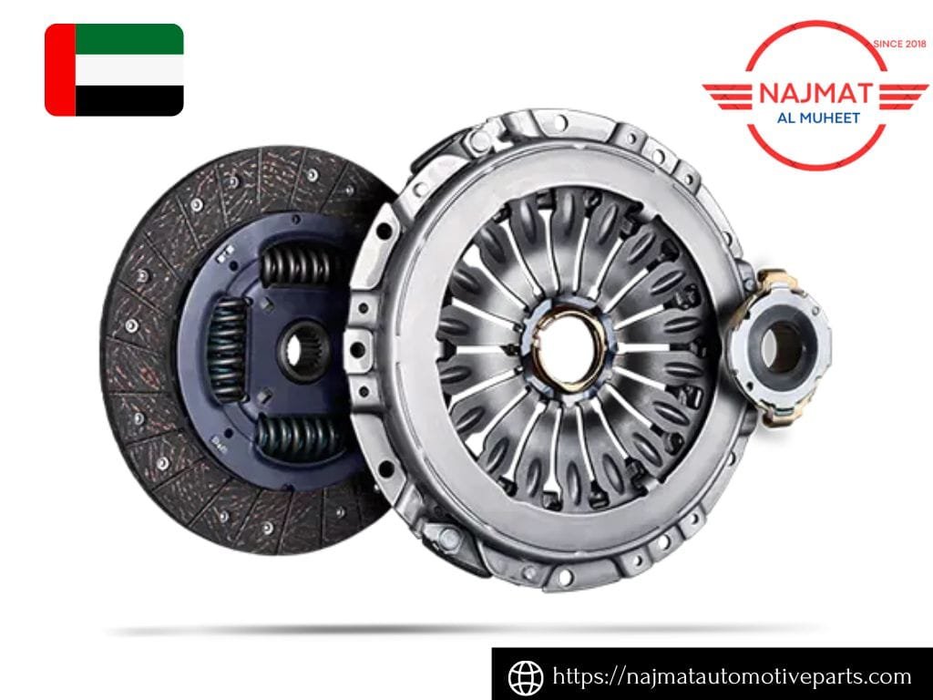 Clutch Kits
